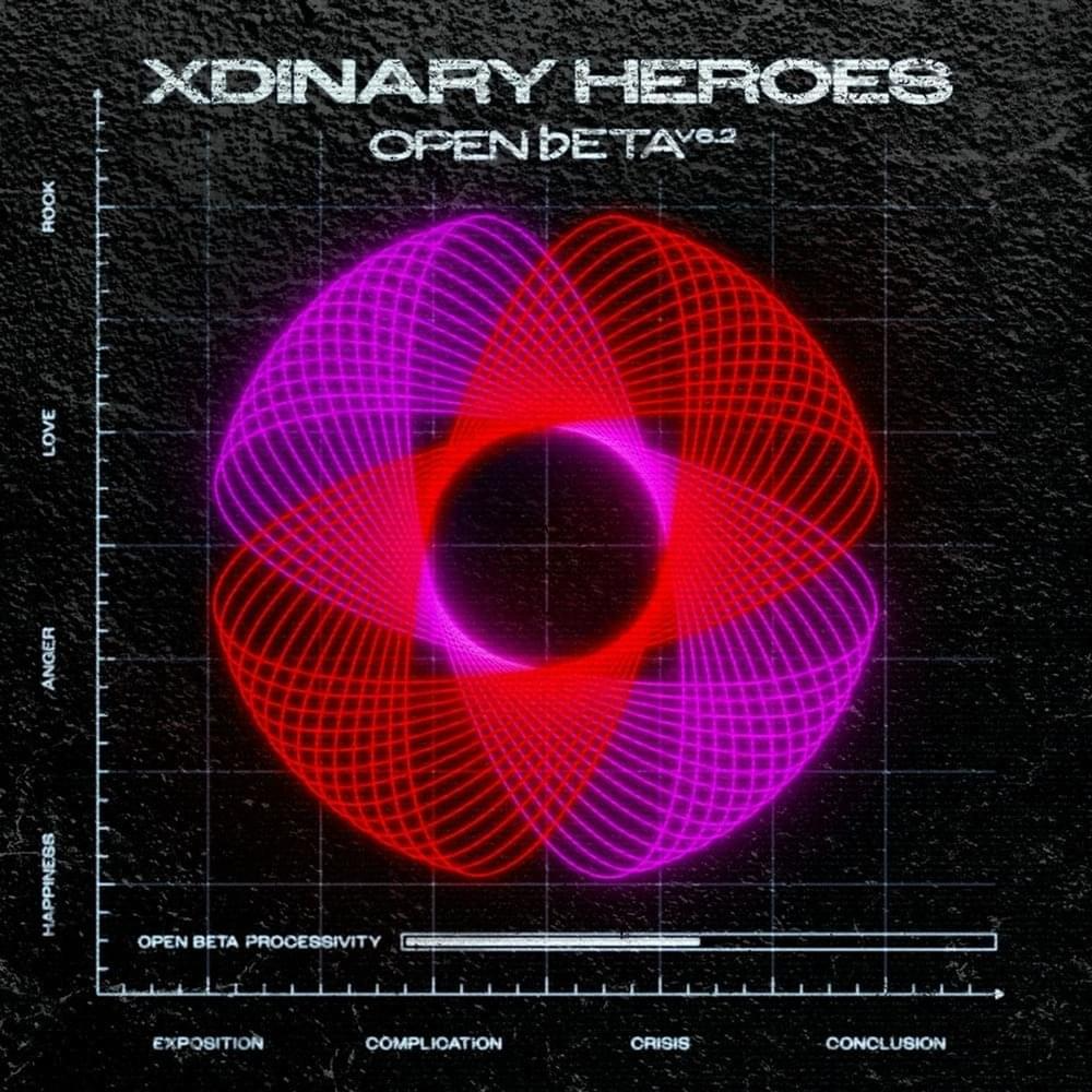 Xdinary Heroes iNSTEAD! Mp3 Download